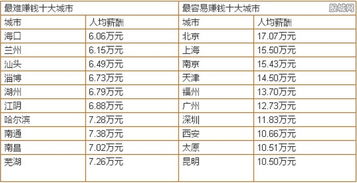 最靠谱的冒险岛私服发布网2025亲测可靠榜单更新！
