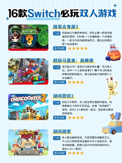 单机手游爱好者必看：超好玩的单机游戏推荐