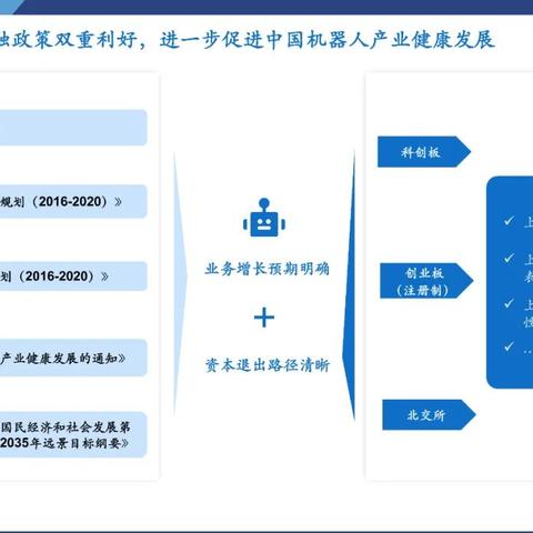 传奇世界sf这样挑，2025实测爆服率+玩家活跃度对比