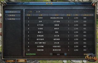 传奇sf零氪党必看，2025开服榜单大揭秘！三大真公益服无氪吊打土豪