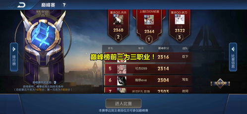 传奇世界sf 主播推荐，2025年玩家必看独家权威榜单