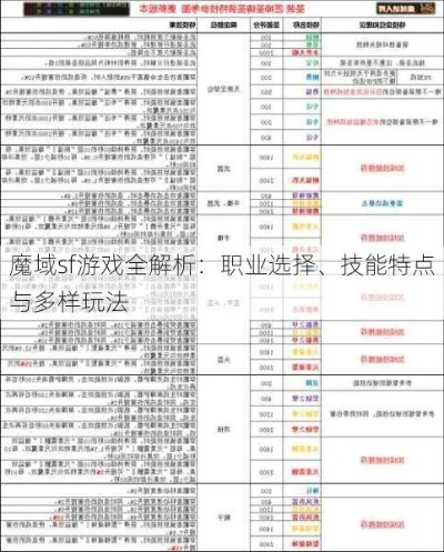 魔域sf排行内幕曝光，2025玩家必知的避坑榜单
