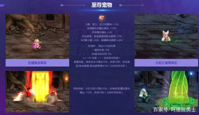 DNF公益服体验太坑？2025年避雷全攻略