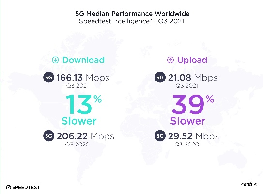效率碾压！2025年实测三大私服平台加载速度差3倍