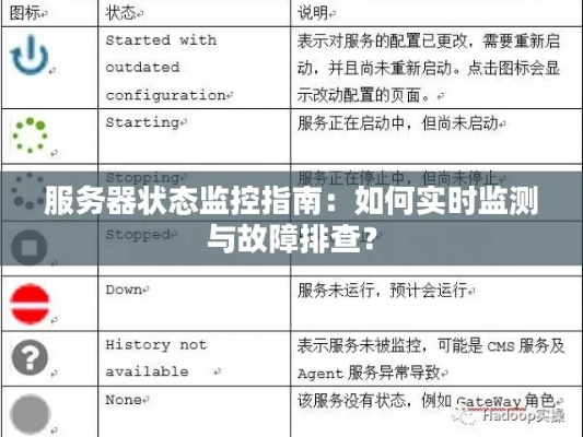 核心痛点一,更新滞后怎么破?靠实时监控工具秒定靠谱私服 核心痛点一,更新滞后怎么破?靠实时监控工具秒定靠谱私服
