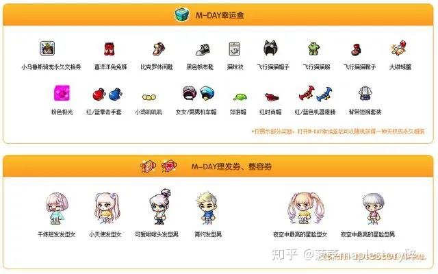 冒险岛sf十大排行榜2025,独家权威数据助你避开陷阱选对私服 冒险岛sf十大排行榜2025,独家权威数据助你避开陷阱选对私服