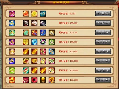 天龙八部sf最新爆服榜，全服实测掉落率&在线数据横评