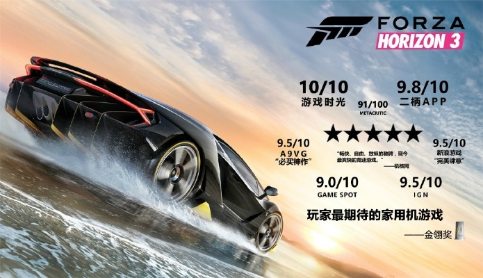 《极限竞速5》限时特惠！仅需8元畅玩90天，超值体验不容错过！