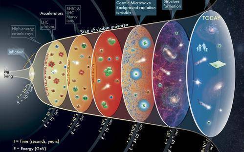 《死亡循环》象形图攻略：解锁隐藏位置技巧大揭秘