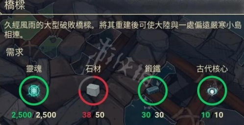 《米德加德部落》讨伐狼王攻略：深度解析高效通关技巧