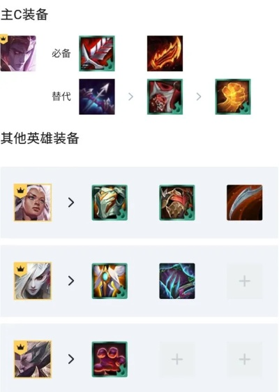 黑夜游侠阵容S5赛季攻略：揭秘高效运营秘籍，掌握制胜之道