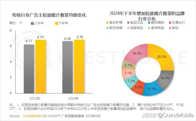2025最新数据，传奇发布网防跑路6大铁律 跑路率直降80%
