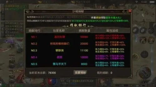 传奇发布网打金服多，被骗小白如何一夜翻身成大佬？