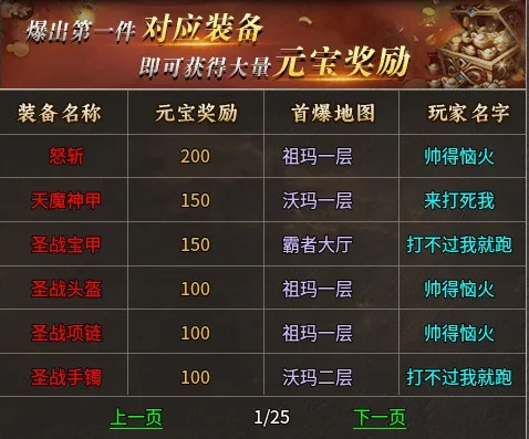 2025零氪党玩传奇私服竟能碾压土豪？3步白嫖顶级战力的逆袭公式