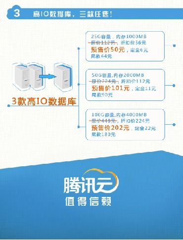 传奇sf 有保障，避开2025新骗局三大实测步骤