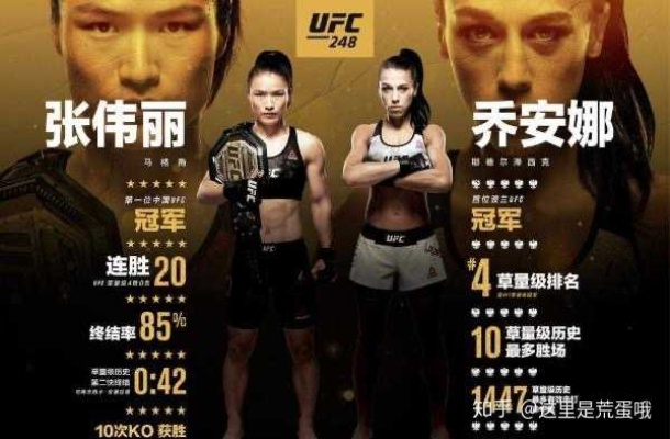 娜娜外挂,张伟丽和乔安娜的赛事结果