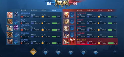 天龙八部发布网口碑榜大起底！2025年最靠谱的5个神级站点实测