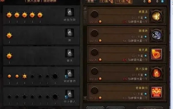 斗战神佛，猴子天赋加点全攻略