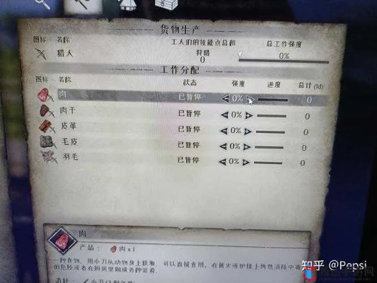 《中世纪时代攻略》新手必看:入门技巧深度解析,快速上手指南 《中世纪时代攻略》新手必看:入门技巧深度解析,快速上手指南