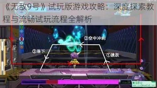 《无敌9号》新手必看！攻略详解+试玩版流程深度解析，轻松上手！