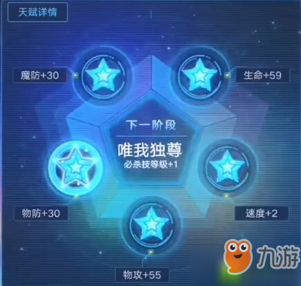 原神夜兰天赋升级材料攻略:教你快速升级夜兰天赋等级 原神夜兰天赋升级材料攻略:教你快速升级夜兰天赋等级