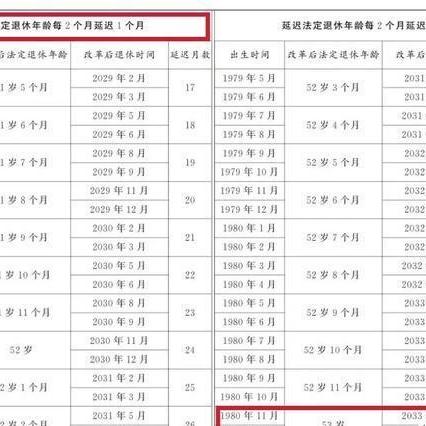 2025实测曝光，天龙八部sf养老服TOP3神级推荐