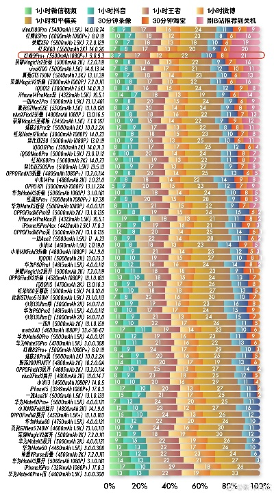 传奇sf微变版本排行2025实测，安全稳定top5数据对比揭晓