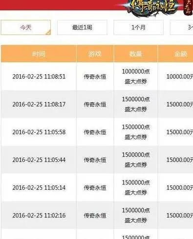 传奇SF零氪服对比 满屏充值广告的服里竟藏零氪天花板