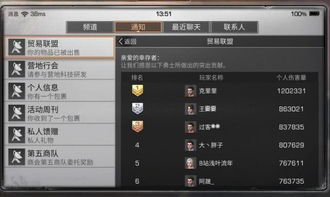 独家BOSS选择框架,三大步锁定真神服 独家BOSS选择框架,三大步锁定真神服