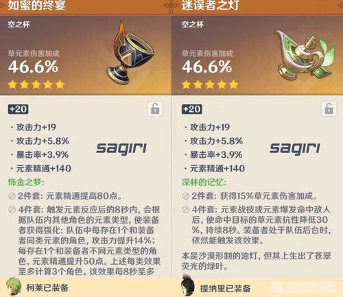 原神提纳里角色攻略：武器圣遗物搭配指南，助你轻松提升实力