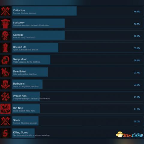 《十三月》Steam版手机版账号一键绑定攻略，轻松实现跨平台联动体验