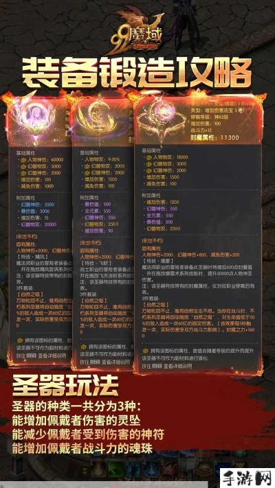 魔域发布网独家入口在哪找？2025九成玩家卡在第一关