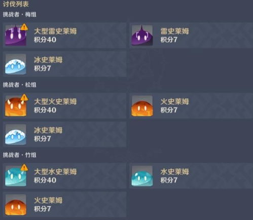 《原神》百人一揆首战攻略：阵容搭配技巧解析，轻松通关！