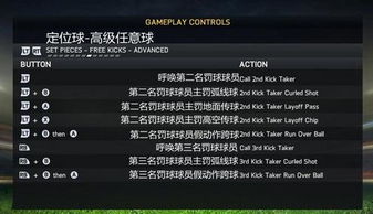 FIFA23花式技巧大揭秘：掌握110个动作按键攻略