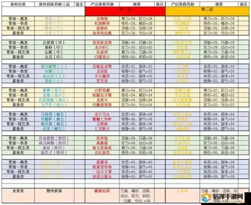 太吾村致富攻略：高效拉人技巧深度解析