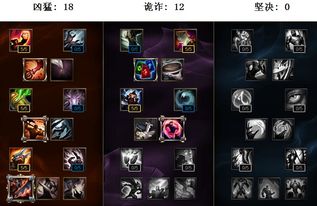 柯莱绽放阵容搭配攻略：3.1版本最强阵容解析，解锁全新战斗技巧