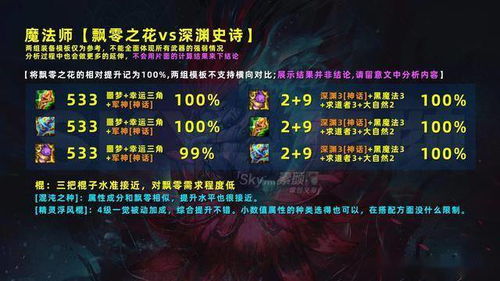 《原神》3.1活动武器解析：风信之锋强度揭秘，打造强力输出阵容攻略