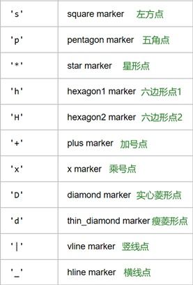 [深入了解DA的多重含义：从数据分析到俄语日常用语]