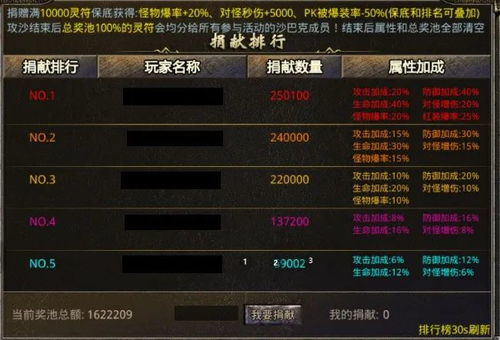 找流畅传奇sf，2025实测数据对比，秒进零延迟私服