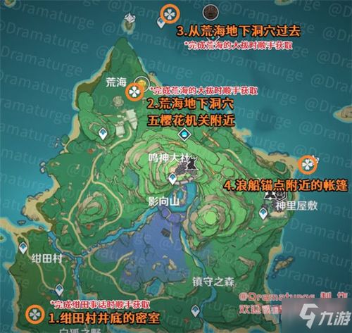 《原神》须弥主城宝藏攻略:揭秘须弥城宝箱分布秘境 《原神》须弥主城宝藏攻略:揭秘须弥城宝箱分布秘境