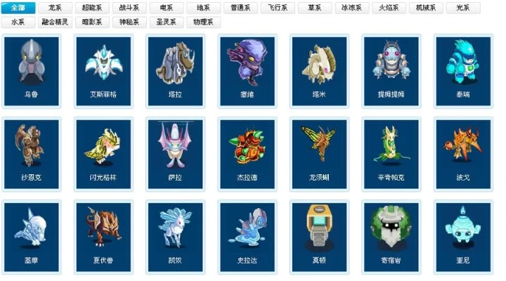 赛尔号精灵图鉴大全（ 它们都有什么技能和属性）