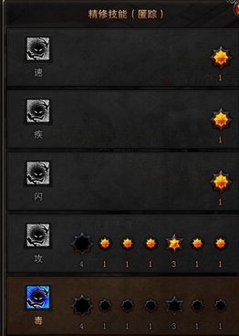 斗战神龙女最新加点攻略，开启极致战斗之旅