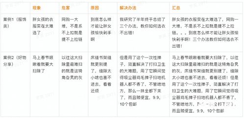 >核心方法论框架（前280字）