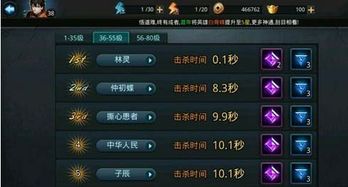 传奇sf新区预告,2025最新开服数据对比与避坑实操 字符数,38) 传奇sf新区预告,2025最新开服数据对比与避坑实操 字符数,38)