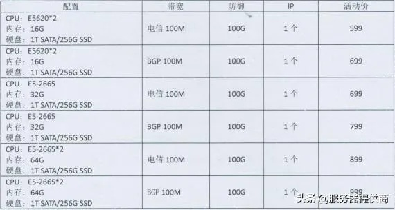 传奇sf 有保障的真相，2025年独家验证五大服务器清单曝光