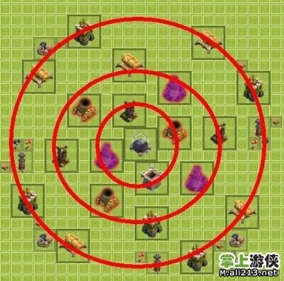 部落战争布局图鉴大全，解锁战略布局的奥秘