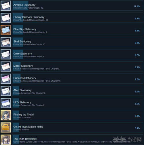 《方根书简》白金攻略揭秘：全章节流程解析+全结局达成技巧攻略