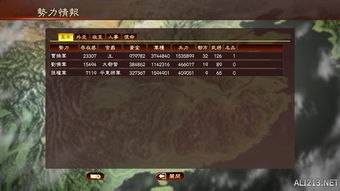 三顾茅庐经典再现！《三国志13》207张春华后宫战报深度解析