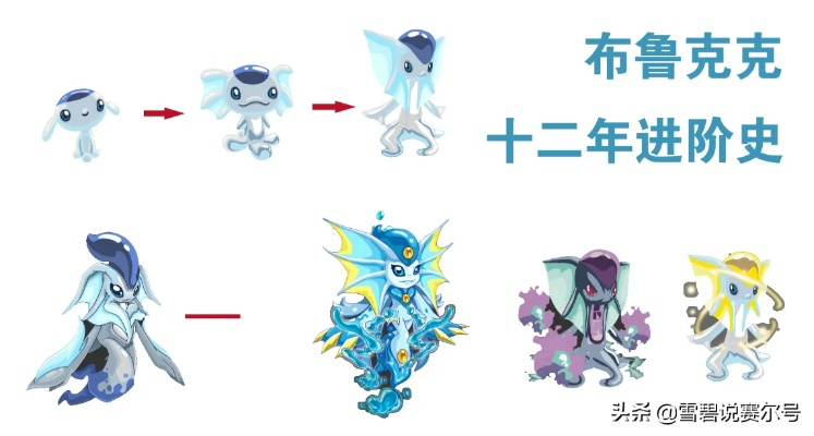 赛尔号布鲁克克（  它有什么厉害的技能）