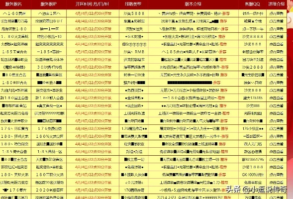 还在踩雷？2025年真正好玩的传奇私服推荐清单曝光